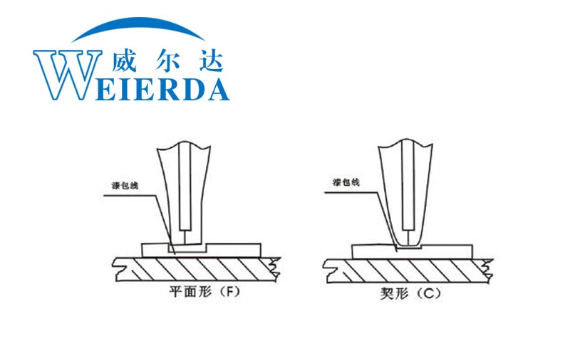 漆包线点焊机焊头结构图